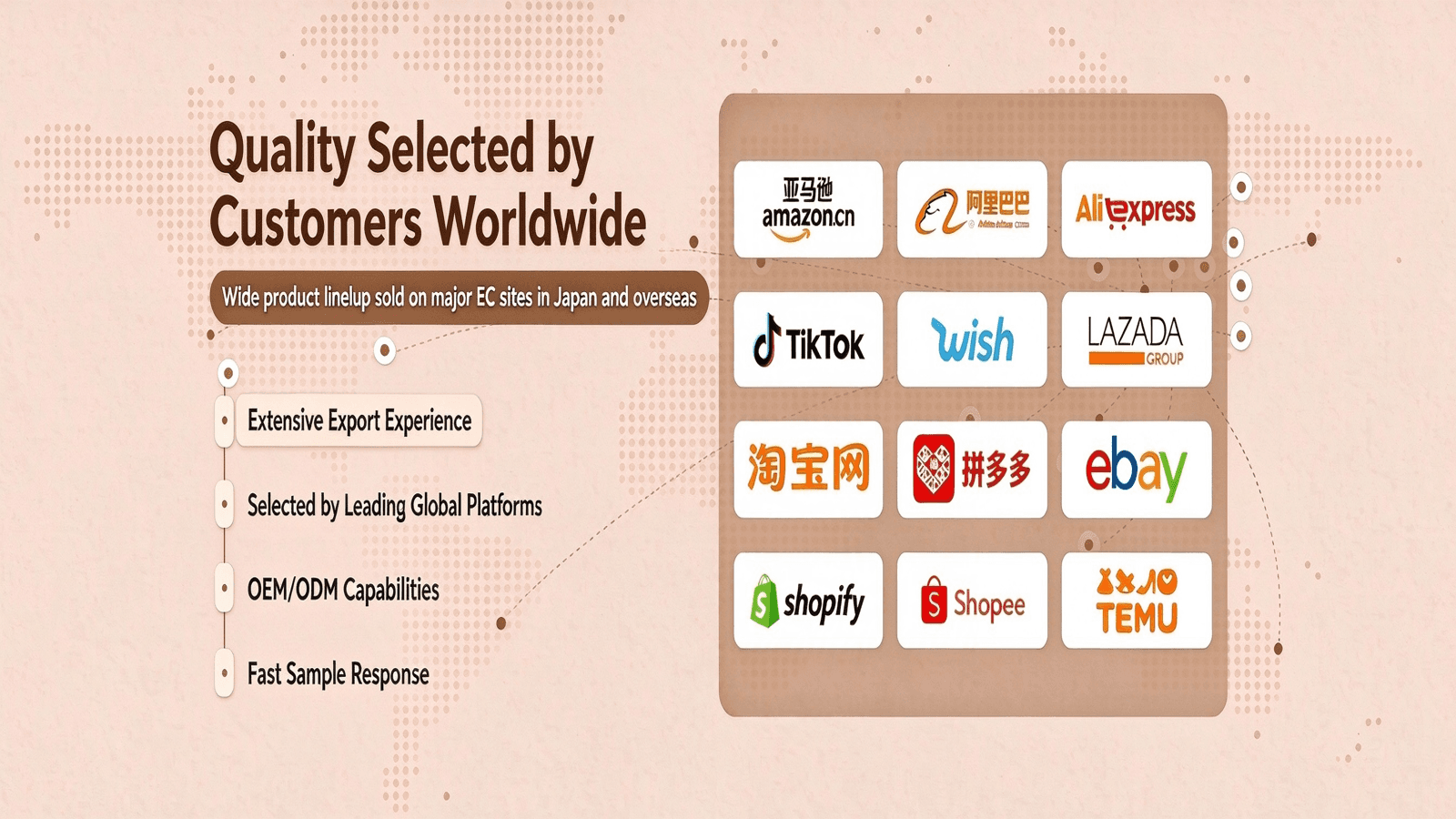 Cross-border e-commerce